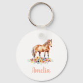 Paard Waterverf Roze Kinder naam Pony Sleutelhanger (Achterkant)