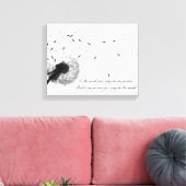 Paardebloem Inspiratie Canvas Print (Insitu (Woonkamer))
