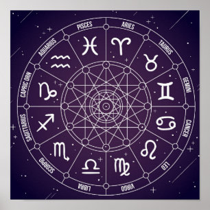 Paars Horoscope-wieldiagram Poster