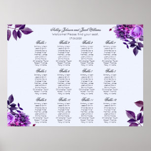 Paarse bruinkoolzittenden. Violet floral Poster