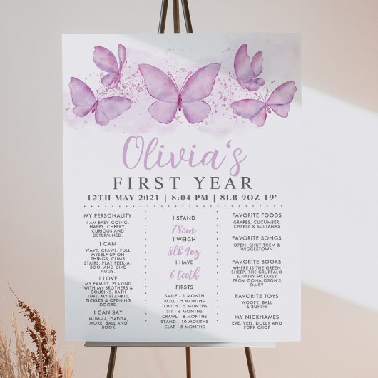 Paarse Butterfly 1st Birthday Milestone Poster