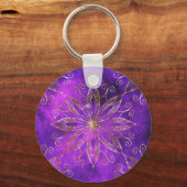 Paarse Button Sleutelhanger (Voorkant)