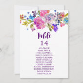 Paarse en roze bloemen Tabelnummerdiagram (Voorkant)