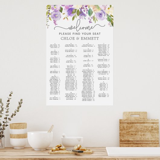 Paarse graafmachine voor het alfabetisch bruiloft poster (Keuken)