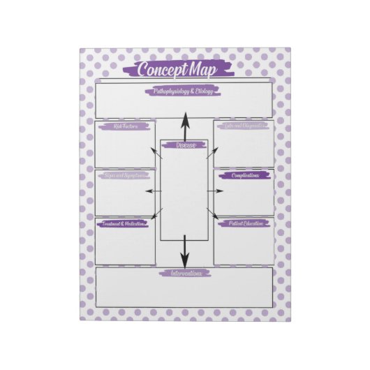 Paarse Healthcare Student Concept Kaart Sjabloon Notitieblok (Gedraaid)