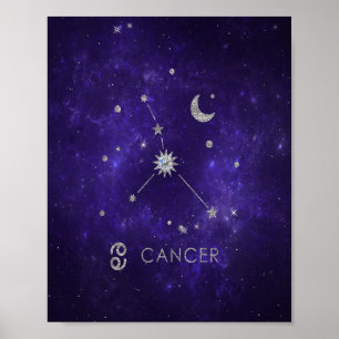 Paarse kanker Zodiac   Cosmic Astrology Horoscope Poster