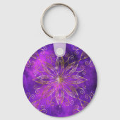 Paarse knop sleutelhanger (Voorkant)