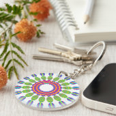 Paasei Sleutelhanger (Voorkant Rechts)