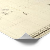 Pacific Ocean Atlas Map Poster (Hoek)