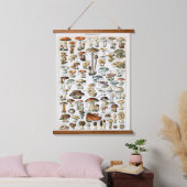  paddenstoel — Schudpaneel Hangend Wandkleed (Slaapkamer)