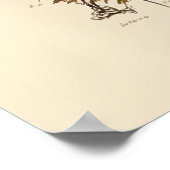  Paddestoel Naturalist Poster (Hoek)