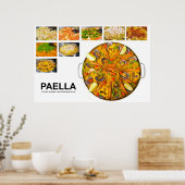 paella poster (Keuken)