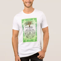 Pagan Wheel van het Jaar