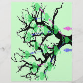 Pagina's met familiestructuur flyer (Voorkant)