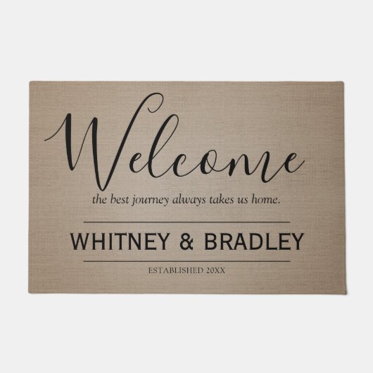 Paillasson Accueil de nom personnalisé par pays rustique (Devant)