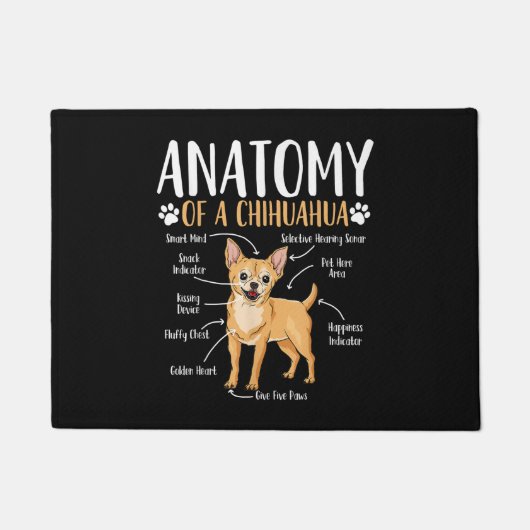 Paillasson Anatomie du Chihuahua (Devant)