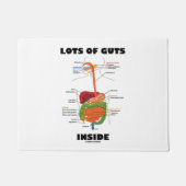 Paillasson Beaucoup D'Ingrédients Dans L'Humour Système Diges (Devant)