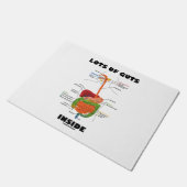 Paillasson Beaucoup D'Ingrédients Dans L'Humour Système Diges (Incliné)