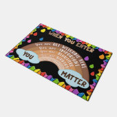 Paillasson Bienvenue À La Salle De Classe Mat, Dons D'Enseign (Incliné)