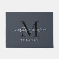 Chic Noms Monogrammes Année Établie Bleu foncé