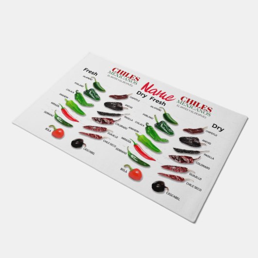 Paillasson Chiles Fresh and Dry Thunder_Cove (Incliné)