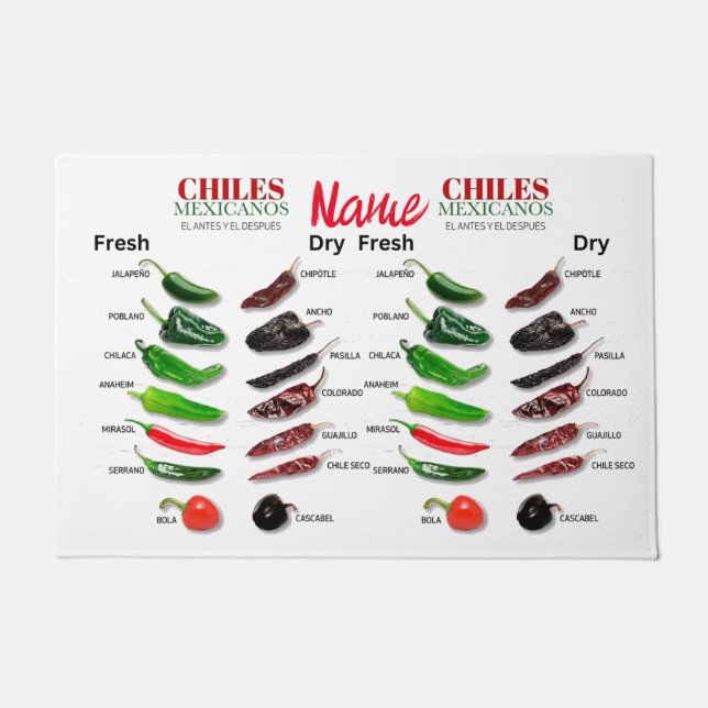 Paillasson Chiles Fresh and Dry Thunder_Cove (Devant)