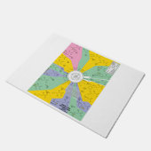 Paillasson Code Génétique Pour Acides Aminés Graphique Roue (Incliné)