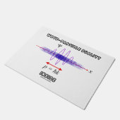 Paillasson Dualité de Vague-Particule à l'intérieur de (Incliné)