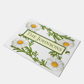 Paillasson Élégantes salaisons coupées (Incliné)