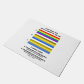 Paillasson Essai de daltonisme : Quel arc-en-ciel voyez-vous (Incliné)