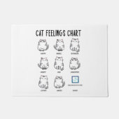 Paillasson Graphique Sentiments de chat (Devant)
