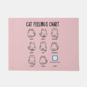 Paillasson Graphique Sentiments de chat (Devant)