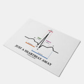 Paillasson Juste un humour parti de l'électrocardiogramme ECG (Incliné)