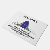 Paillasson La Science d'art de statistiques découvrant le (Incliné)