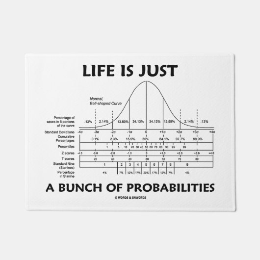 Paillasson La vie est juste un groupe de statistiques de (Devant)