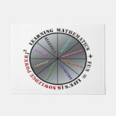 Paillasson Le pouvoir des mathématiques (Devant)