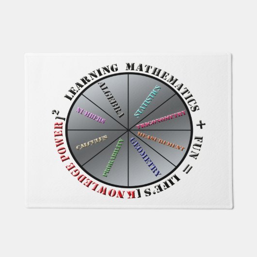 Paillasson Le pouvoir des mathématiques (Devant)