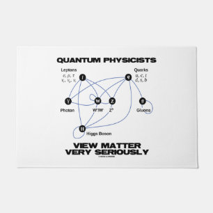 Paillasson Les Physiciens Quantum Considèrent La Matière Très