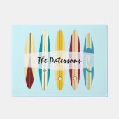 Paillasson Panneaux vintages (Devant)