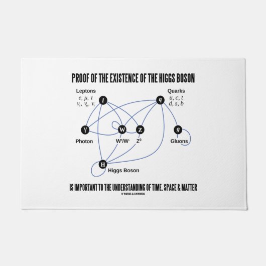 Paillasson Preuve De L'Existence Du Boson De Higgs Temps (Devant)