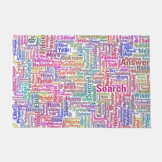 Paillasson Question Apprendre Nuage MotssTexte Motif Message (Devant)