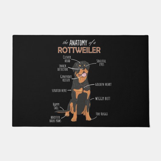 Paillasson Rottweiler Funny Chien (Devant)