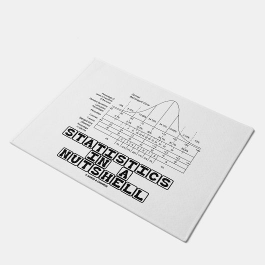 Paillasson Statistiques En Un Classeur Statistiques Feuille D (Incliné)