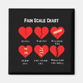 Pain Scale Chart Design For Funny Valentines Day  Magneet (Voorkant)