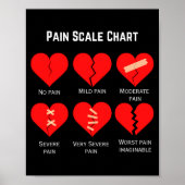 Pain Scale Chart Design For Funny Valentines Day  Poster (Voorkant)