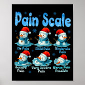 Pain Scale Snowman Healthcare Worker Pain Essment Poster (Voorkant)
