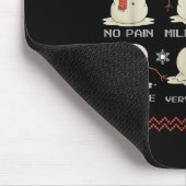 Pain Scale Snowman Pain Essment Trauma Nurse Ugly Muismat (Hoek)