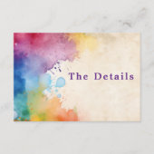 Paint spat de Kaart Details behuizing (Voorkant)