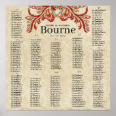 Paisley Peacock Red Earth Deze avond 200 gasten Poster (Voorkant)