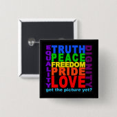 Pak het Afbeelding? knoop Vierkante Button 5,1 Cm (Voorkant /achterkant)